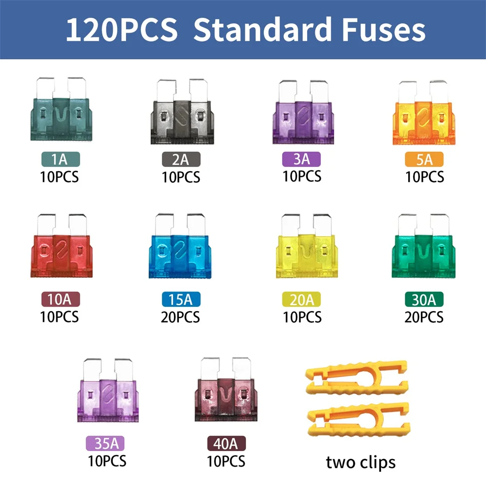 120 Pcs Standard Fuse, Fuses Assortment kit(1A/2A/3A/5A/10A/15A/20A/25A/30A/35A/40AMP) Blade Fuse for RV, Truck, Marine