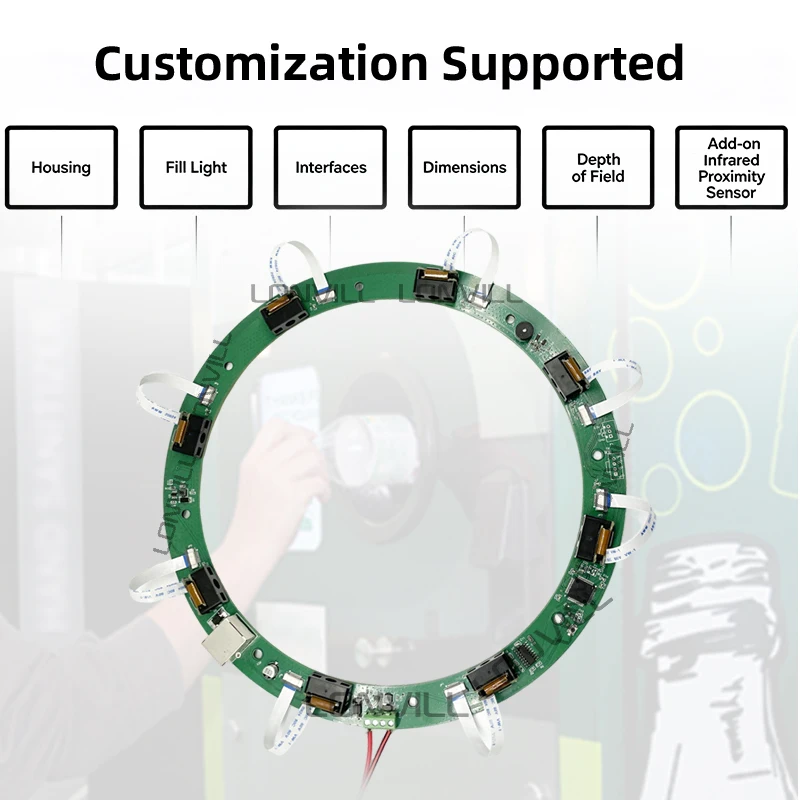 LONVILL Custom Different Communication Protocols Mechanical Designs Self Service Recycling Bottles Ring Barcode Reader Module