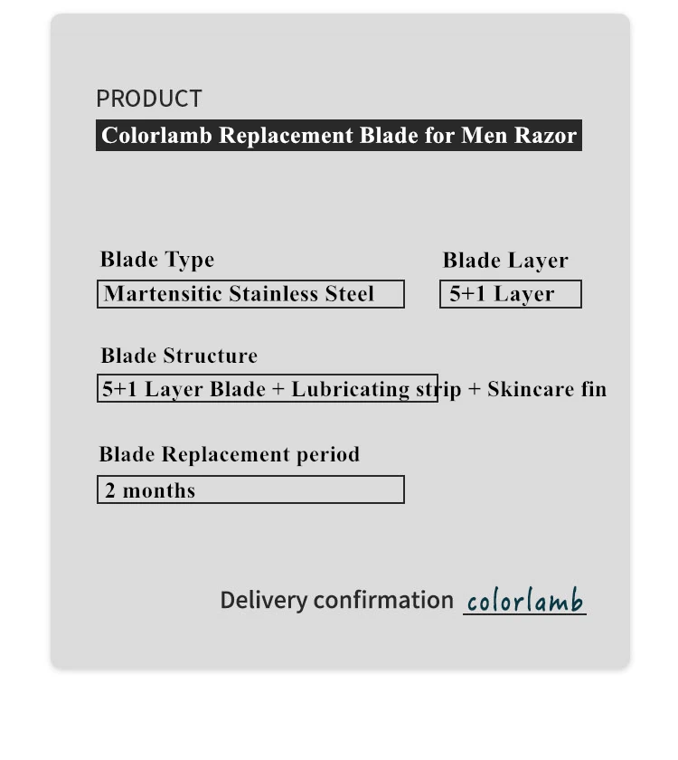 Colorlamb Men Razor Blades Set 4-16 PCS 5 Blades Martensitic Stainless Steel Refill Cartridges with Trimmer for Manual Shaver