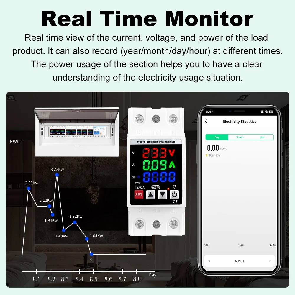 Thumbnail 4 - #16 Best Circuit Breakers to Buy In 2026