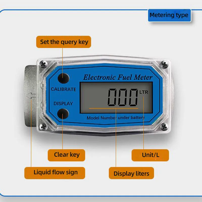 Electronic Stainless Steel Digital Liquid Flow Meter Meter PCB Electronic Indicator Gasoline Kerosene Methanol Water sensor