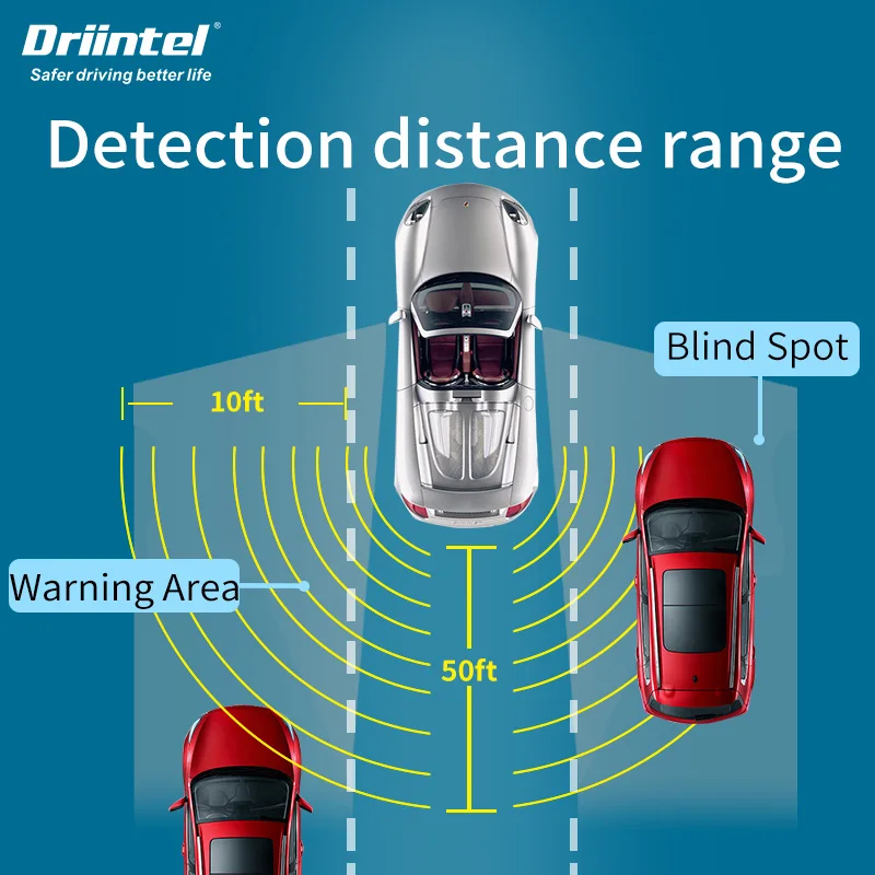 ระบบตรวจจับจุดบอดระบบ GPS Driintel เซ็นเซอร์จุดบอดการตรวจสอบจุดบอดชุดเครื่องวัดความดันลมยาง BSD อเนกประสงค์12V