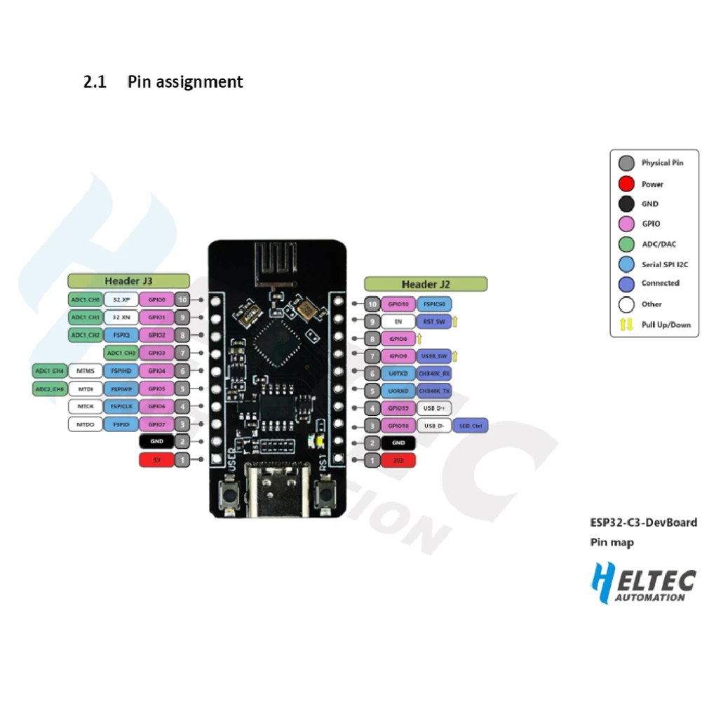 1/2/5/10 ESP32 مجلس التنمية ESP32-C3 منخفضة الطاقة متوافق مع اردوينو دعم 2.4G واي فاي بلوتوث بليه 5 ESP32-C3FN4 رقاقة