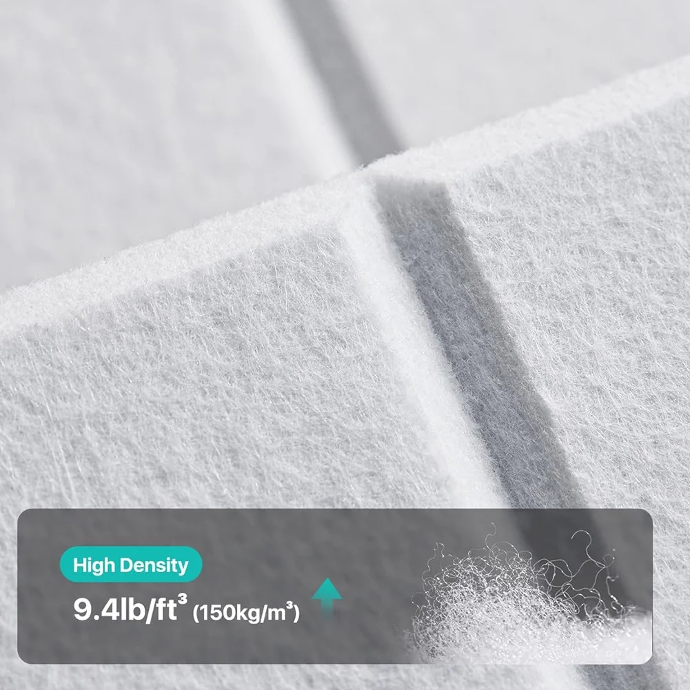 ألواح إسفنجية مقاومة للصوت N08R ألواح صوتية ذاتية اللصق للجدران والباب والسقف والمكتب المنزلي باللون الأبيض