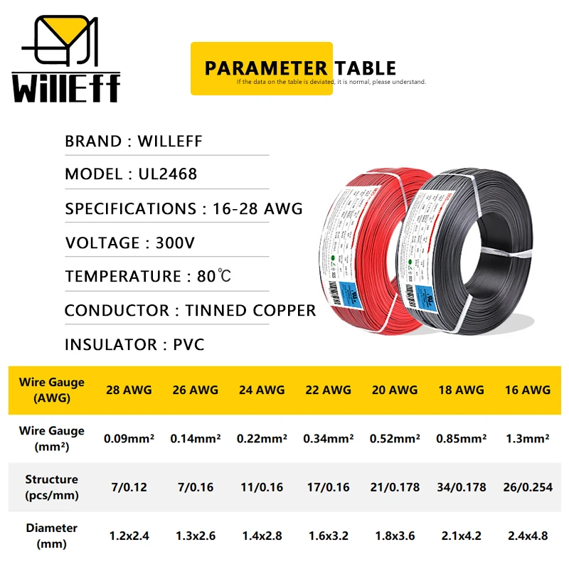 DC power cord 2pin wire LED power wire Hook-up wire Electronic wire Black Red Electrical wires Flat flexible cable Ribbon cable