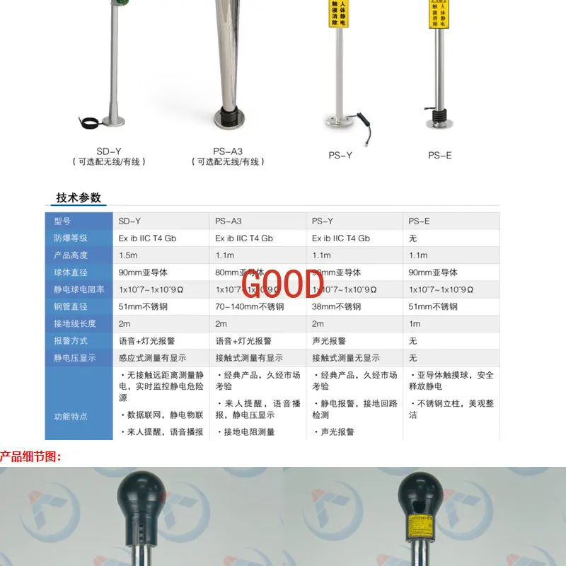 static discharge device explosion-proof touch type to eliminate static electricity grounding sound and light alarm instrument