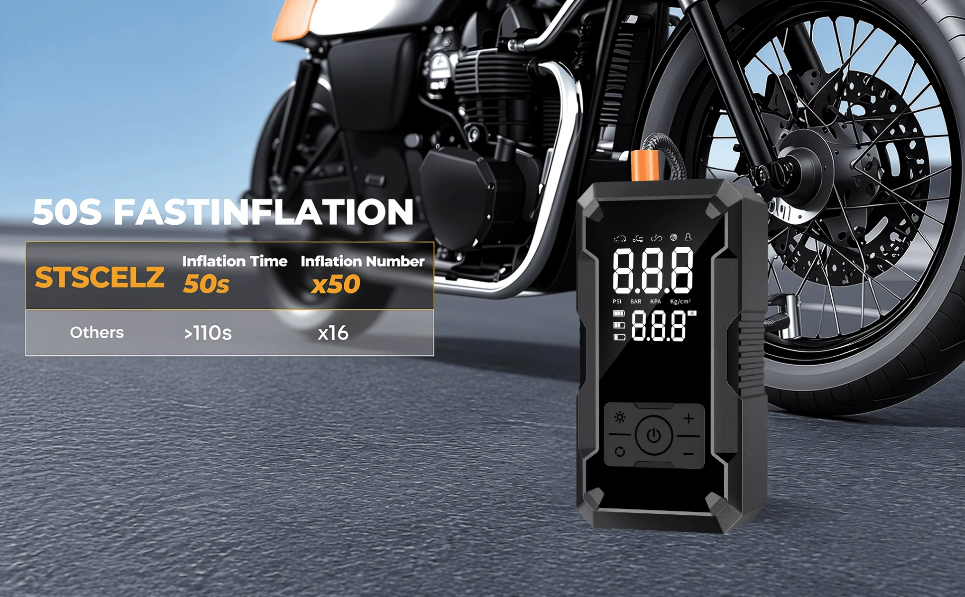 STSCELZ Autoreifenfüller, 150 PSI kabelloser Luftkompressor mit digitalem Manometer, wiederaufladbare tragbare Reifenpumpe – Detail 3