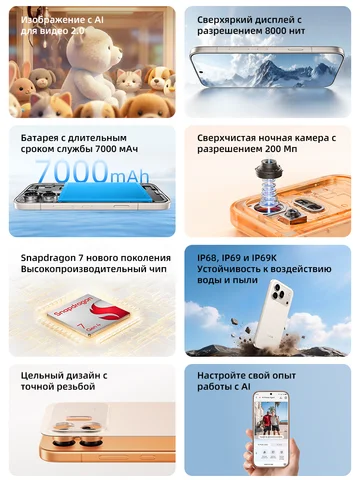 Смартфон Honor 600, 8/512ГБ, 12/256ГБ, global
