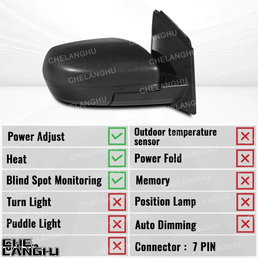 Variant: 1 pc Right Side