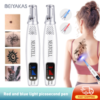 Picosecond Laser Pointer for Mole Removal  Dark Spot Removal Pen tattoo Acne Skin Pigment Portable Removal Machine Beauty Device