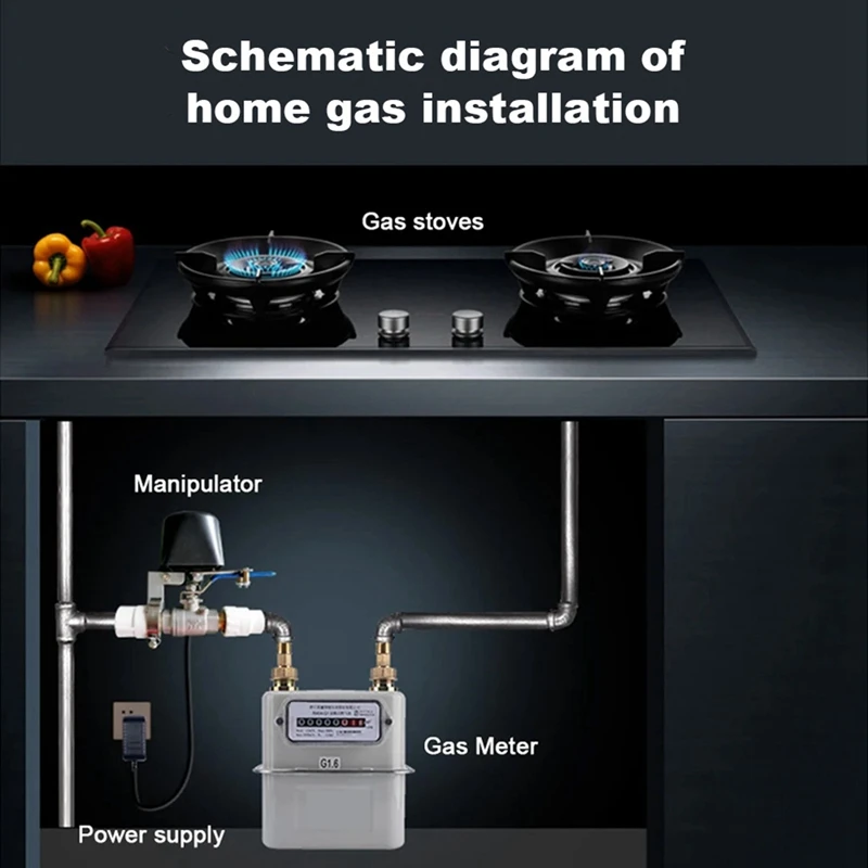 Новый умный контроллер клапана манипулятора Tuya Zigbee для воды, газа, автоматическое отключение, выключение, поддержка Alexa Home Smartlife