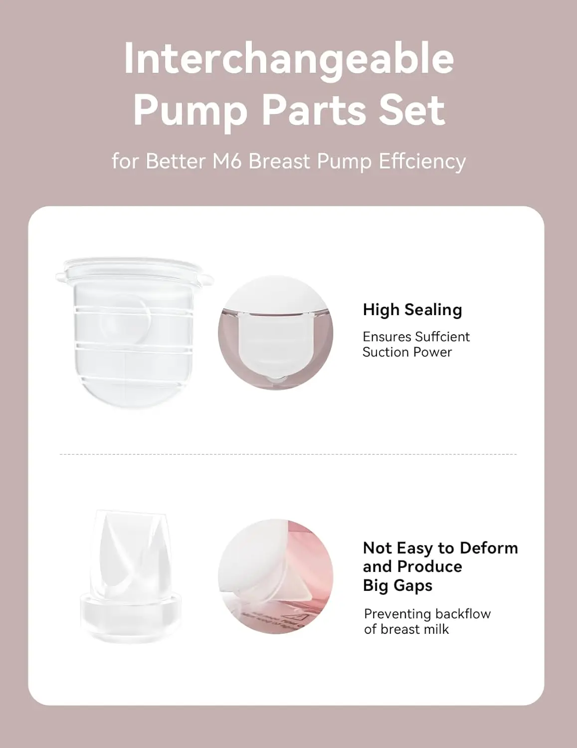 Breast Pump Parts Duckbill Valves & Silicone Diaphragm Compatible with Momcozy M6, Not Original M6 Replacement Parts