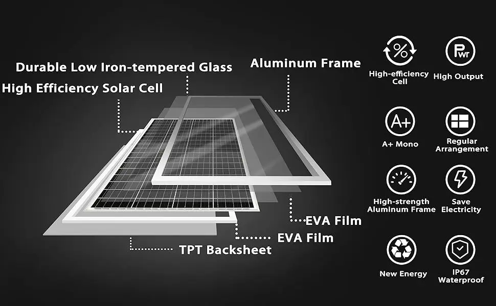 18V Solar Panel 160W Starre Glas Solar Panel Monocrystaillne Solarzelle Für 12V/24V Batterie Ladung 1000w System Kits Für Zuhause – Detail 9