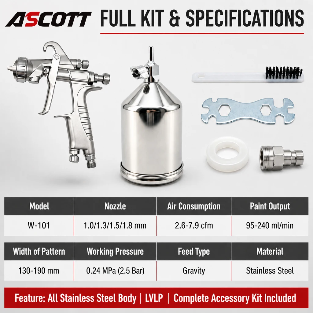 kit-de-pistolet-de-pulverisation-pneumatique-a-gravite-w-101-lvlp-corps-en-acier-inoxydable-buse-de-pulverisation-pour-peinture-10-18-mm