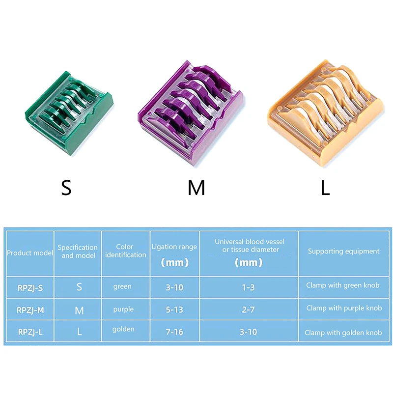 Picture 7: 1pc Iatrical Plastic Laparoscopic Polymer Ligation Clips Hemolok Clips Endoscopy Surgery Surgical Vascular Clips Iatrical Tools