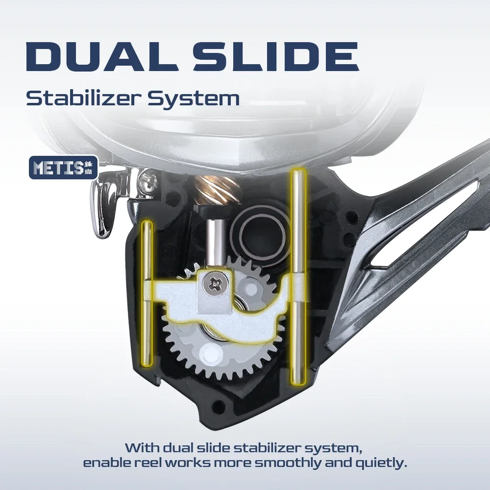 Thumbnail 2 - #60 Latest Spinning Reels Offers