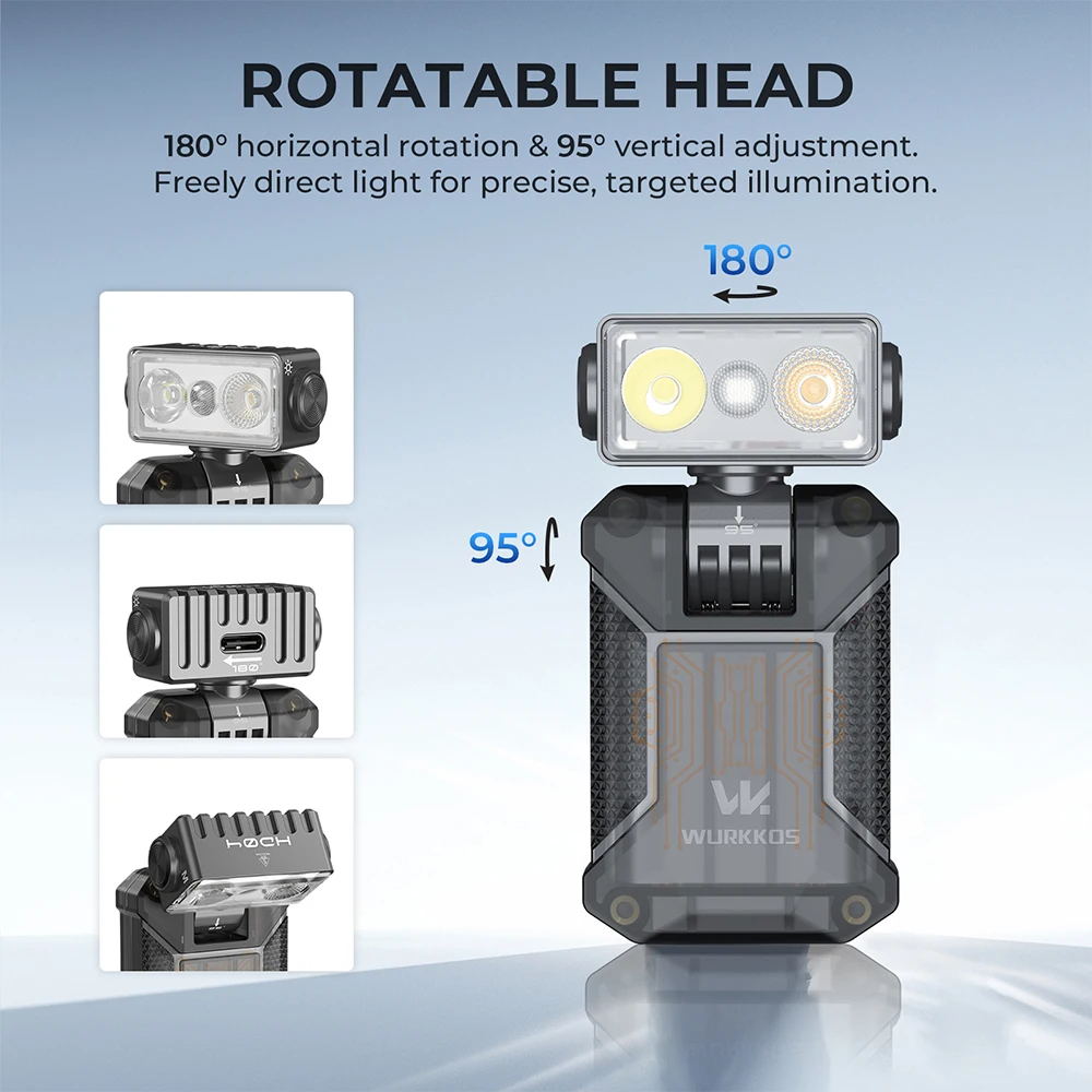 Wurkkos HD04 EDC Robot Flashlight 750LM 180° Rotating Head With Magnetic Tail RGB Portable Pocket Flashlight Type-C Rechargeable