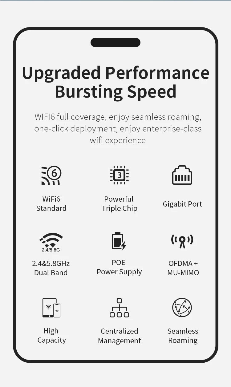 COMFAST 3000Mbps WiFi 6 Indoor Wireless Ceiling Access Point AP Router Dual Band 2.4&5.8GH Ceiling-mounted POE Adapter CF-E395AX