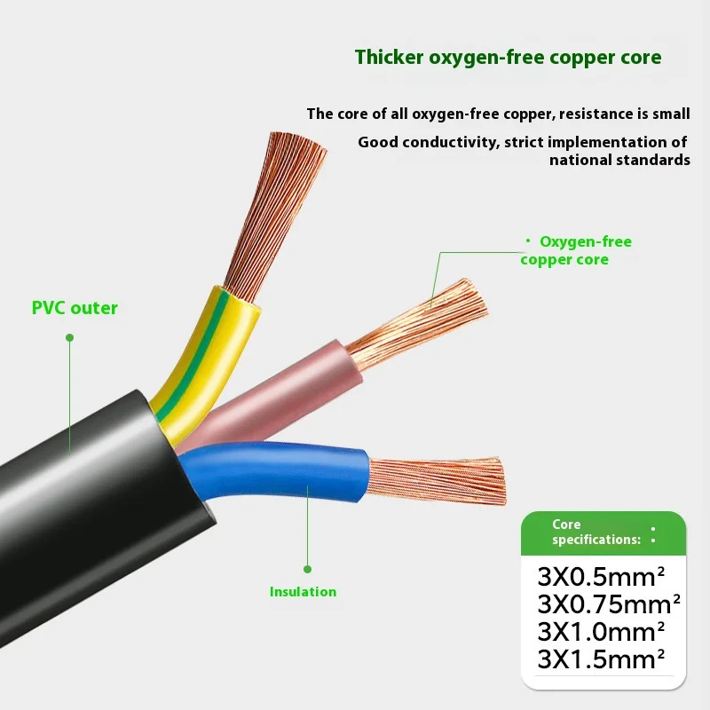 New 1.5m 5FT 3 Pin 18 AWG 60C 250V US EU Plug Universal Power Cord Cable For NEMA 5-15P To IEC320C13 Black PWC75A150US image 4