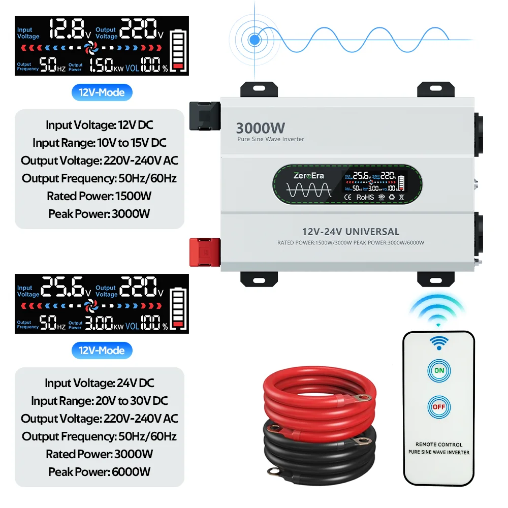 ZeroEra 12V/24V Dual-Voltage Reiner Sinus-Wechselrichter 1500W/3000W Ausgangsleistung zu AC 230V 50Hz für Wohnmobile, LKWs, Camping und Reisen mit EU-Steckdosen, Fernbedienung, LCD-Display,