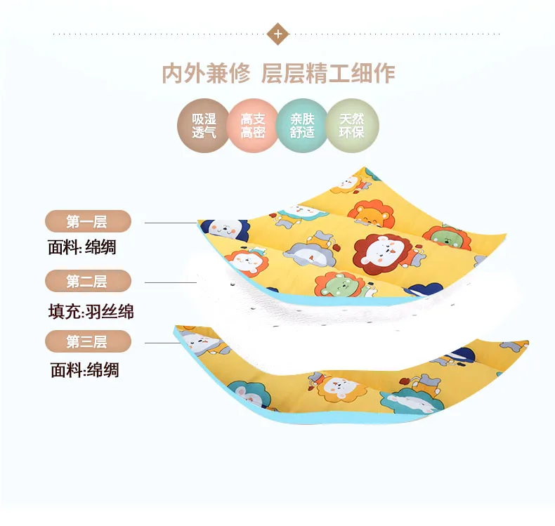 Kindergarten Bedding Mattres Mattress Summer Soft Baby Bedding Washable Machine Washable Thickened Children's