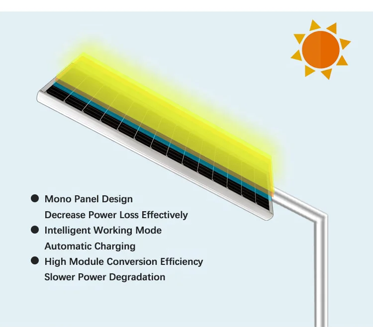 Wakatek Outdoor Met Goedkope Prijs 300W Tuinlampen Waterdicht Geïntegreerd Alles In Één Led Zonne-Straatverlichting Voor High Way