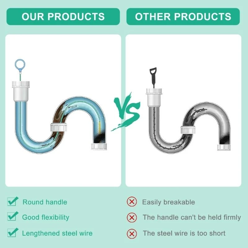  4Pcs Drain Unclogger Snake Flexible Plastic Pipe Cleaner Tool for Homes Kitchen