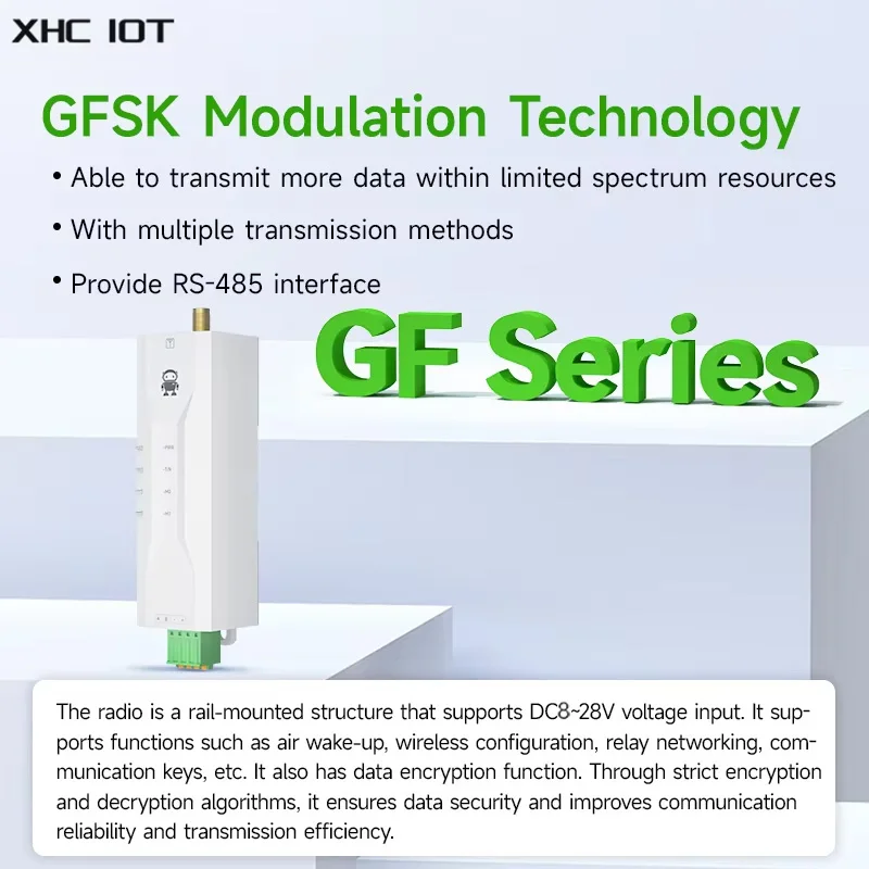 Micro Size Dtu Gfsk… - image