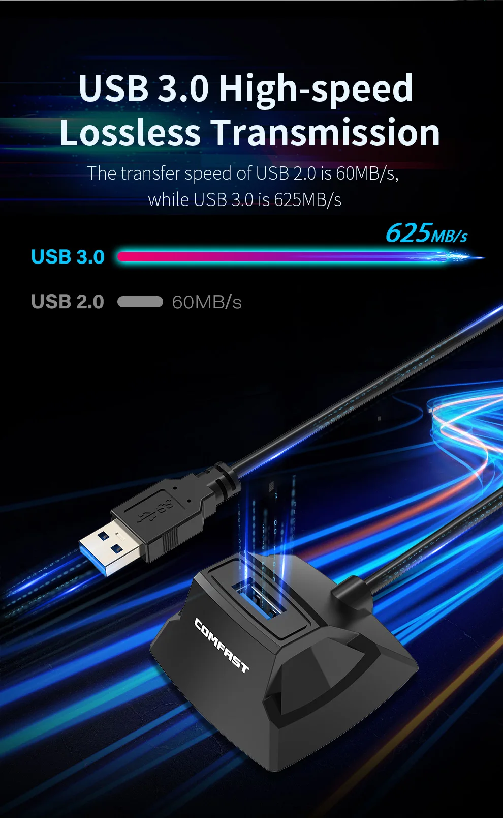 Comfast USB 3.0 Extension Cable Base High Speed 1.2M Desktop Extension cable for Usb wifi adapter /Booster Repeater Extender