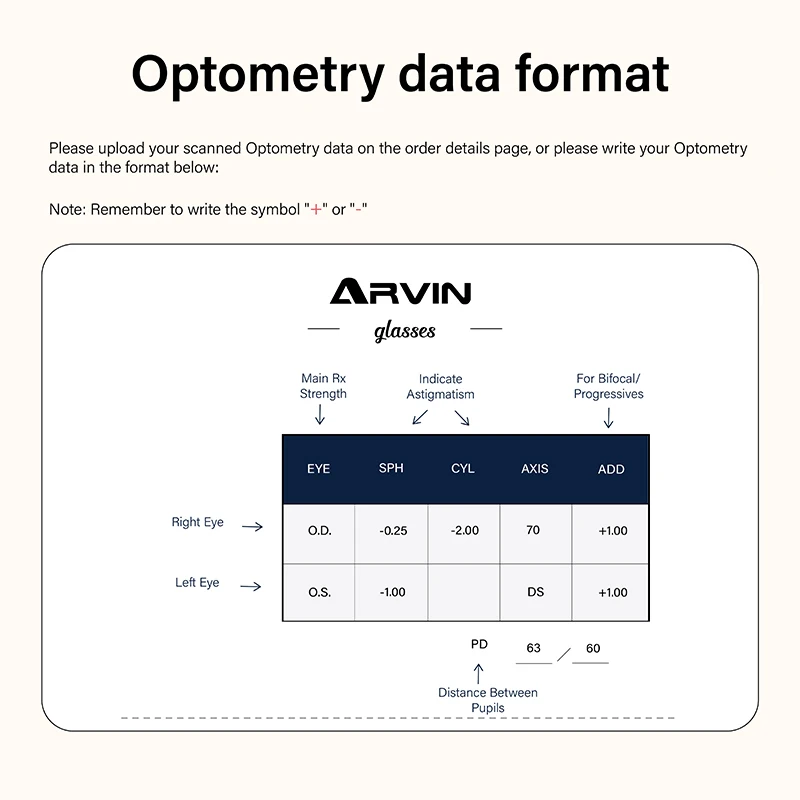 Custom prescription lenses link, not available for purchase separately, not shipped