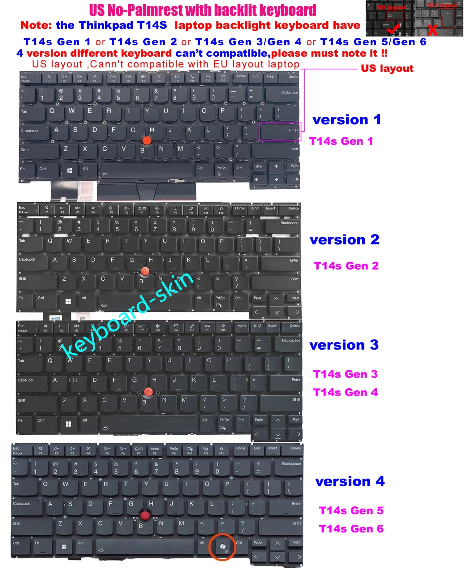 New US Backlit /No-backlit Keyboard For lenovo IBM Thinkpad T14s Gen1 /Gen 2 /Gen 3 /Gen 4 /Gen5 /Gen 6 laptop