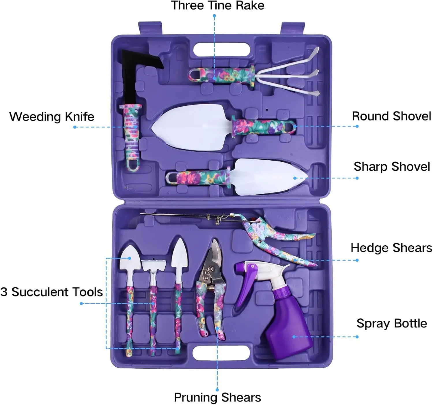 Garden Tools Set, 10 Pieces Gardening Tools with Purple Floral Print, Ergonomic Handle Trowel Rake Weeder Pruner Shears Sprayer,