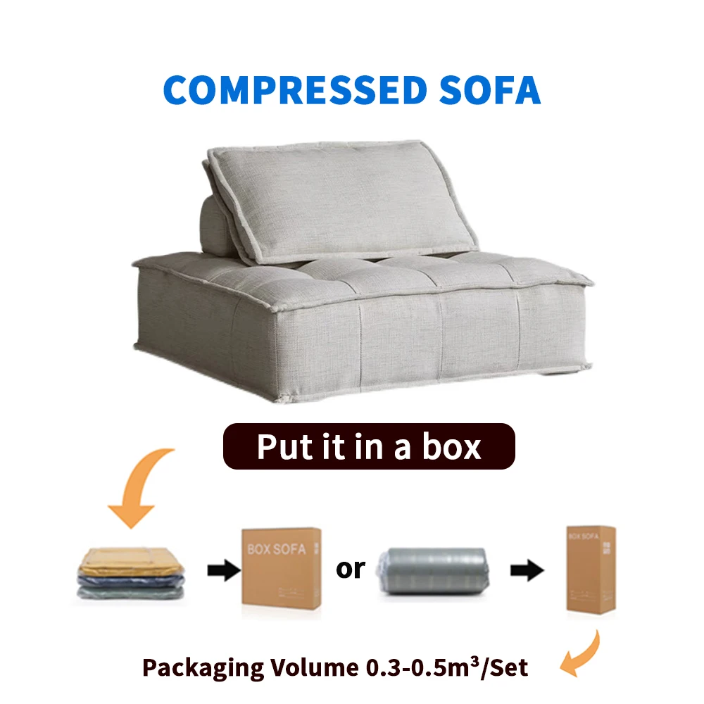 Luxury 2-Seat Modern European Design Vacuum Compressed Sofa Set Sponge Furniture for Living Room & Apartments Bedrooms