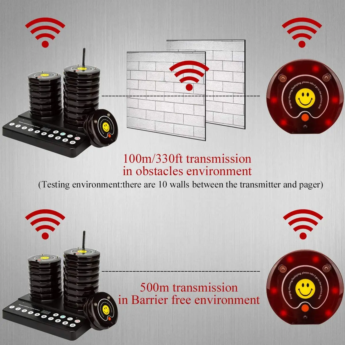Daytech 2025 E-P1000 Fast Food Restaurant coaster Pager Vibrate Restaurant Pagers coaster Pager Wireless Paging System