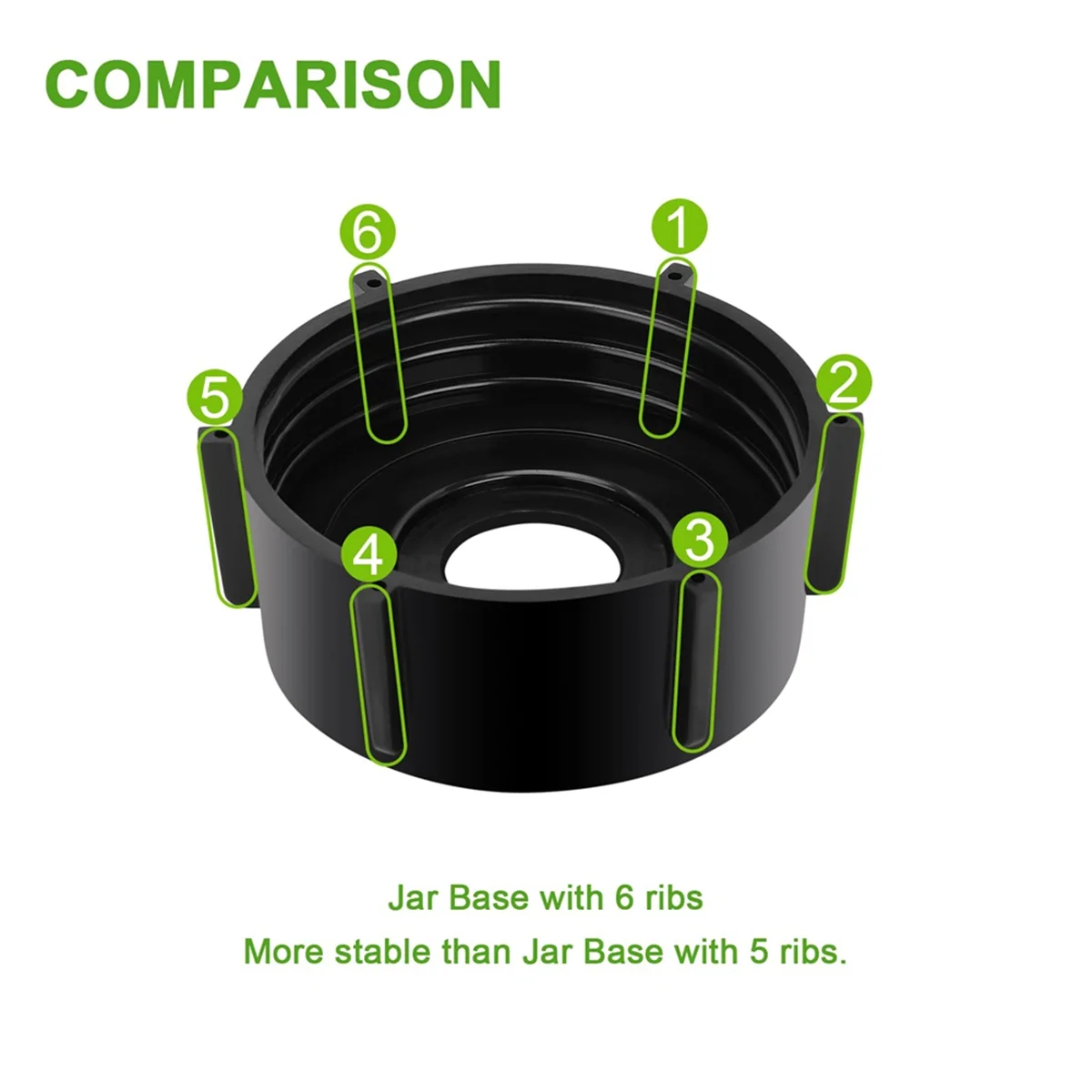 

N18R для блендера, запасные части, лезвие для дробилки льда для блендера с крышкой для основания банок, для блендера Aspas Para Licuadora