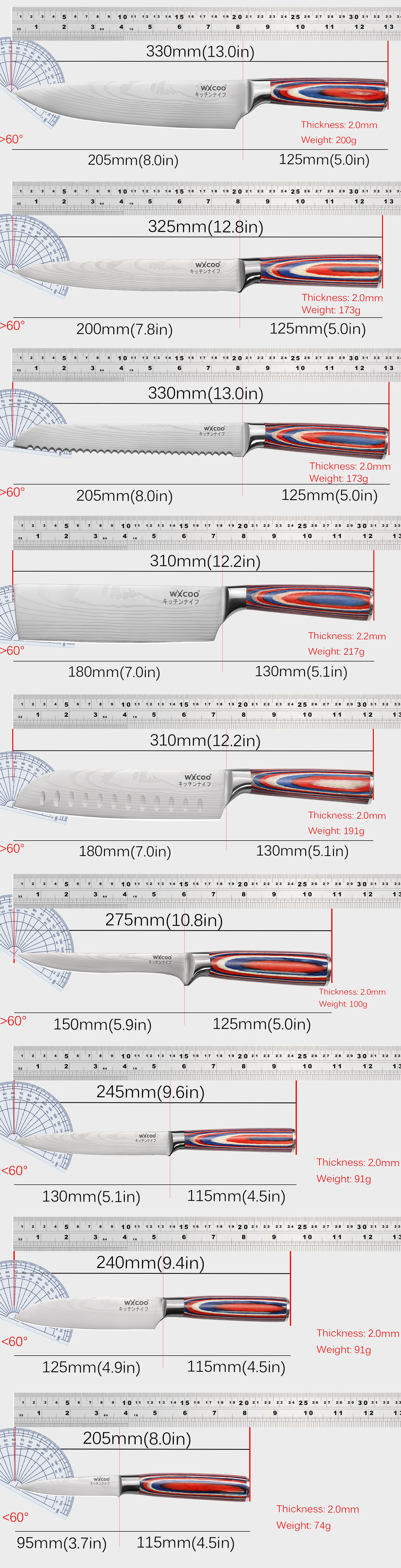 The Ultimate Santoku Knife Set thumbnail