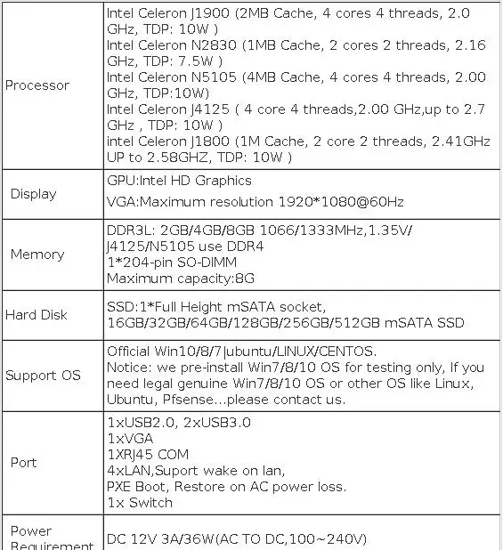 Firewall Router Pfsense Fanless Mini PC Celeron J1900 J4125 4 Core 4 LAN Gigabit Windows 10 Linux Openwrt Industrial  Server
