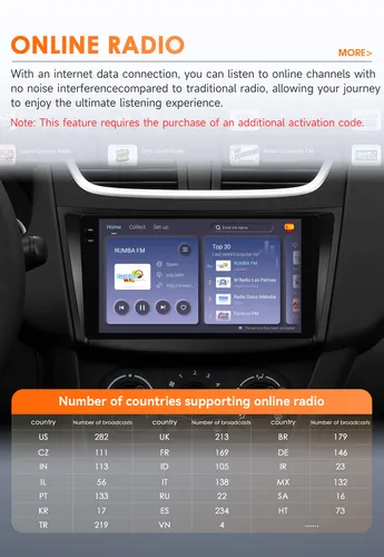 Imagen 2 del producto Hizpo reproductor Multimedia de Radio para coche para Suzuki Swift 4 2011 2012 2013 2014 2015 Octa Core Android Auto navegación GPS estéreo DSP