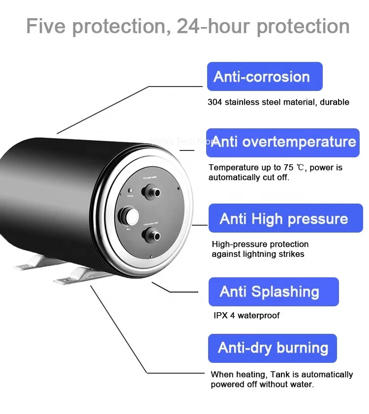 hot sale 10l 15l 1500w 12V 24V 220V 230V 240V Camper 12V RV Boiler Water Heater for RV tank Rv caravan 12v Electric Water Heater view 4