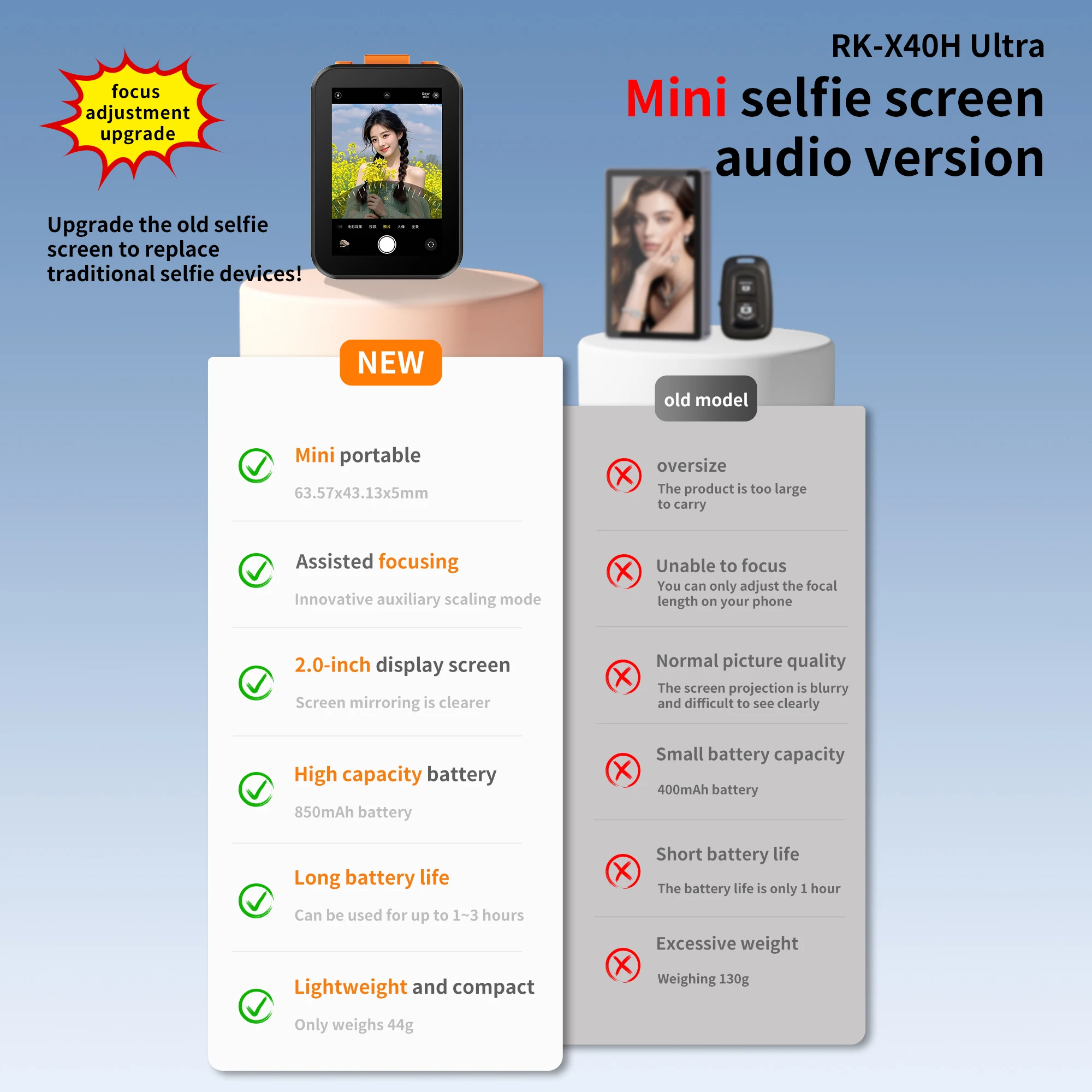 Ulepszony magnetyczny ekran do selfie dla twórców zawartości na rok 2025, bezprzewodowy ekran do selfie, wyświetlacz HD z widokiem na żywo, przenośny.