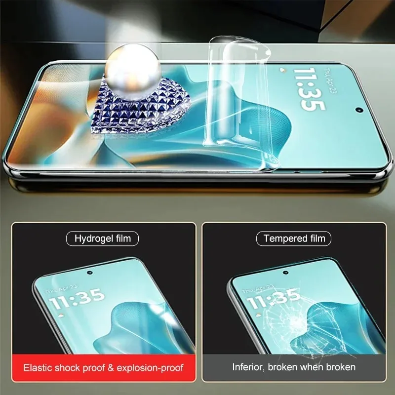 5 sztuk folii hydrożelowej do Xiaomi 15 Pro Ultra Lite pełna osłona ekranu do Xiaomi 15T 14T 13T Pro — zdjęcie produktu 2