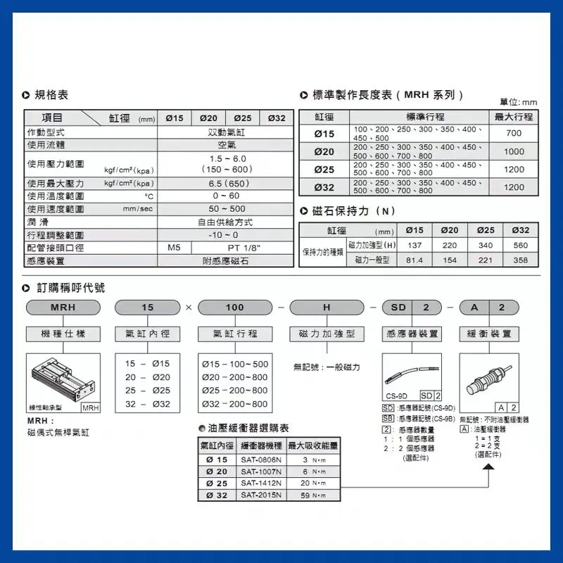 Rodless Cylinder Mrh15/20/25/32*25*50*100*200*300X400