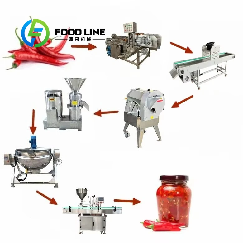 High Performance Chilli Paste Making Machine / Chili Sauce Grinder Machine / Chili Sauce Production Line