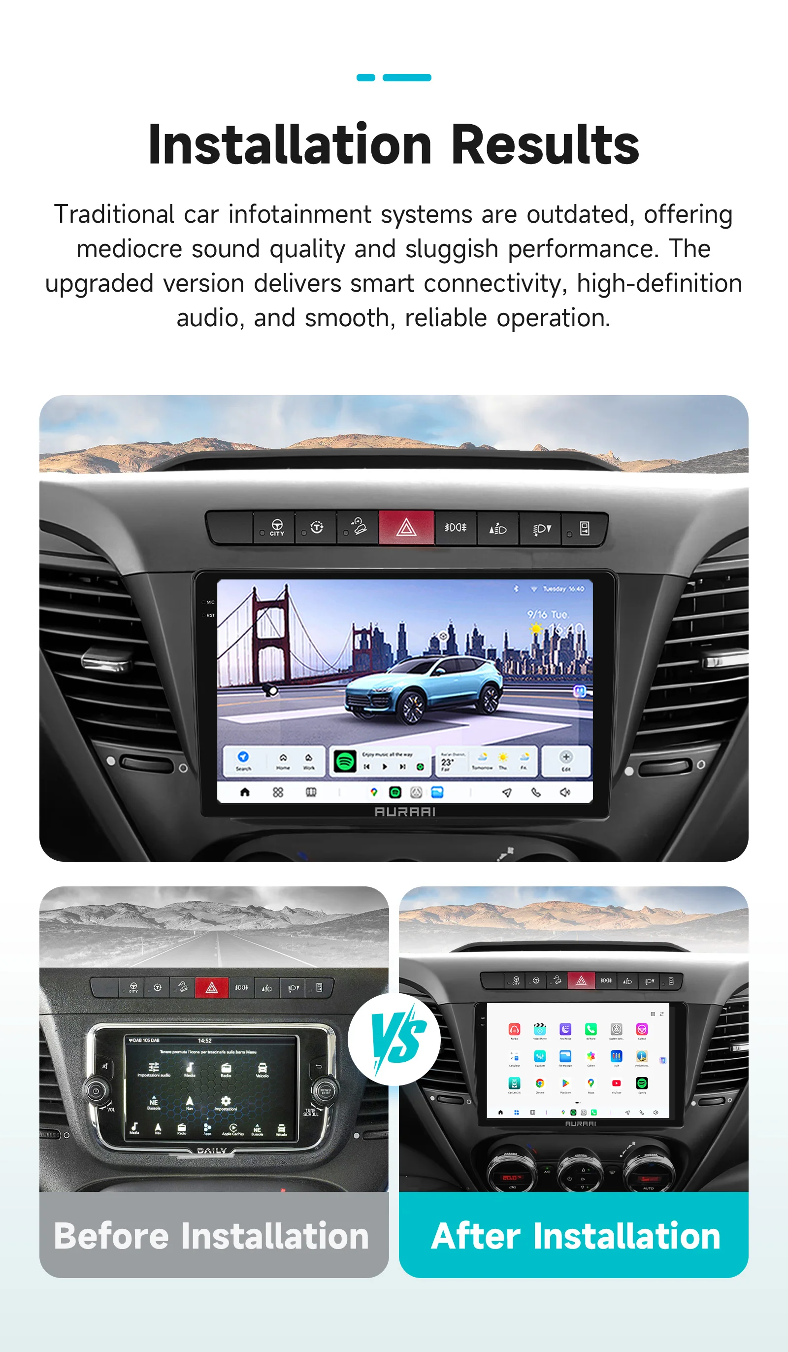 2DIN Wireless CarPlay Android Auto Car Stereo 4G For lveco Daily 2013-2021 GPS Multimedia Player UIS7870 Navi Autoradio RDS DSP