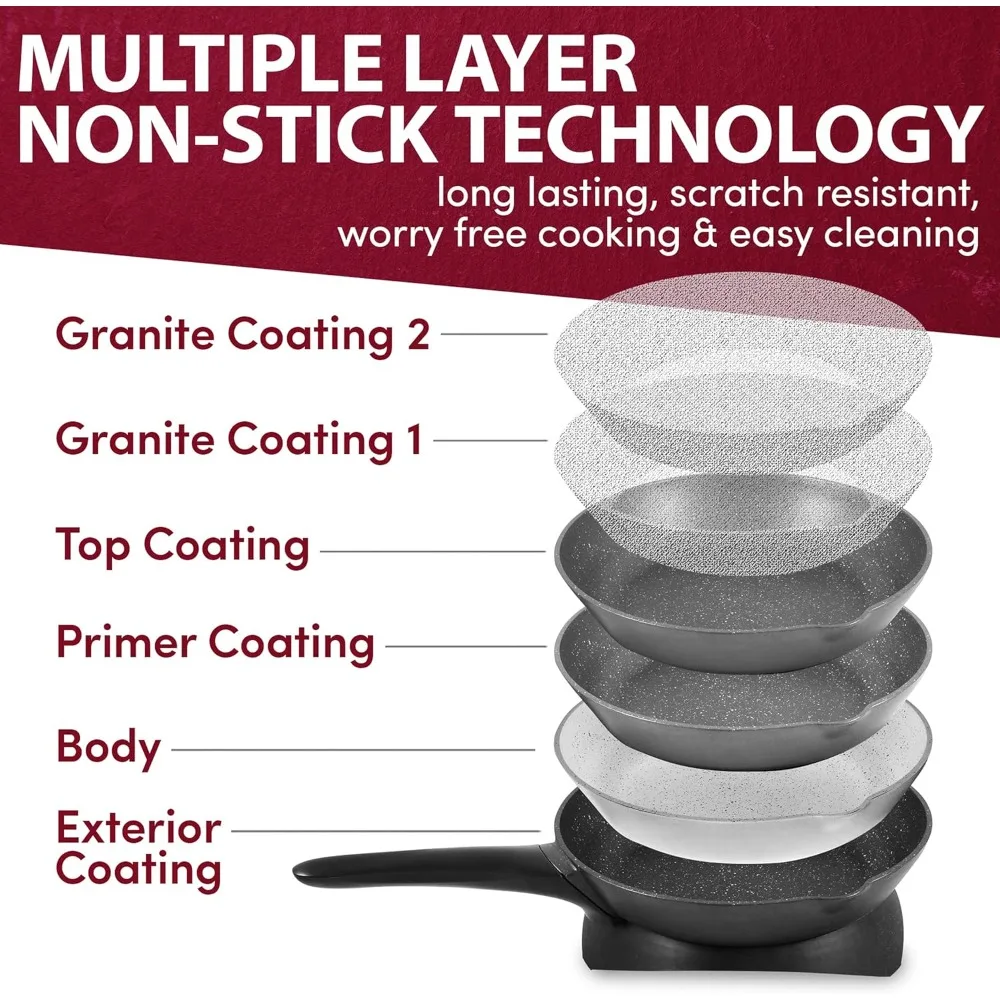 Устойчивая к царапинам сковорода 10,5 дюйма (2 кварты), легко стираемая изливка, можно мыть в посудомоечной машине, электрическая сковорода с антипригарным покрытием и стеклянной вентилируемой крышкой