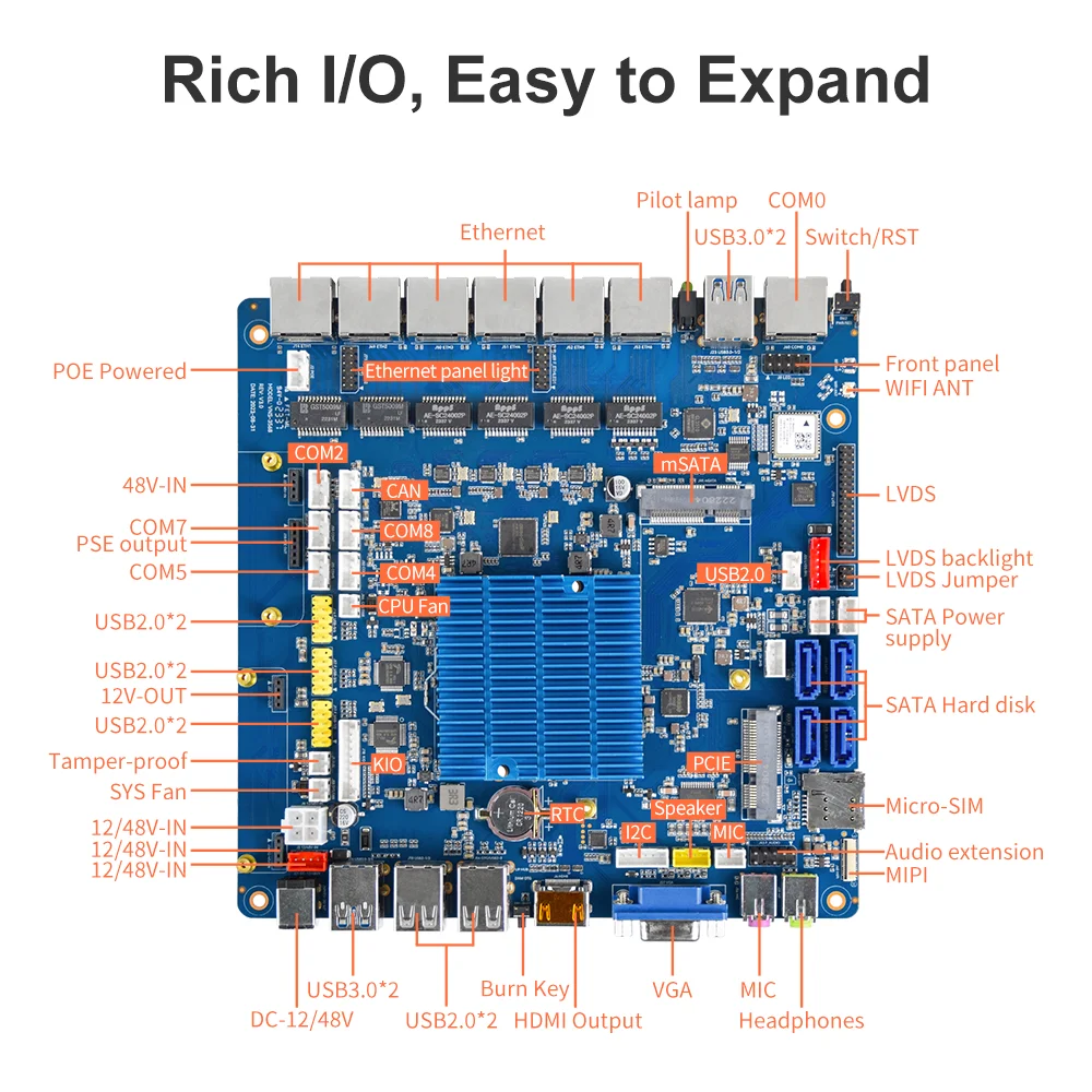 Imagem -05 - Liontron-processador Quad-core Cortex-a55 gb gb 8gb 32 gb 64 gb 128gb Android 11 1tops Placas-mãe ai Npu Portas Ethernet para Nas