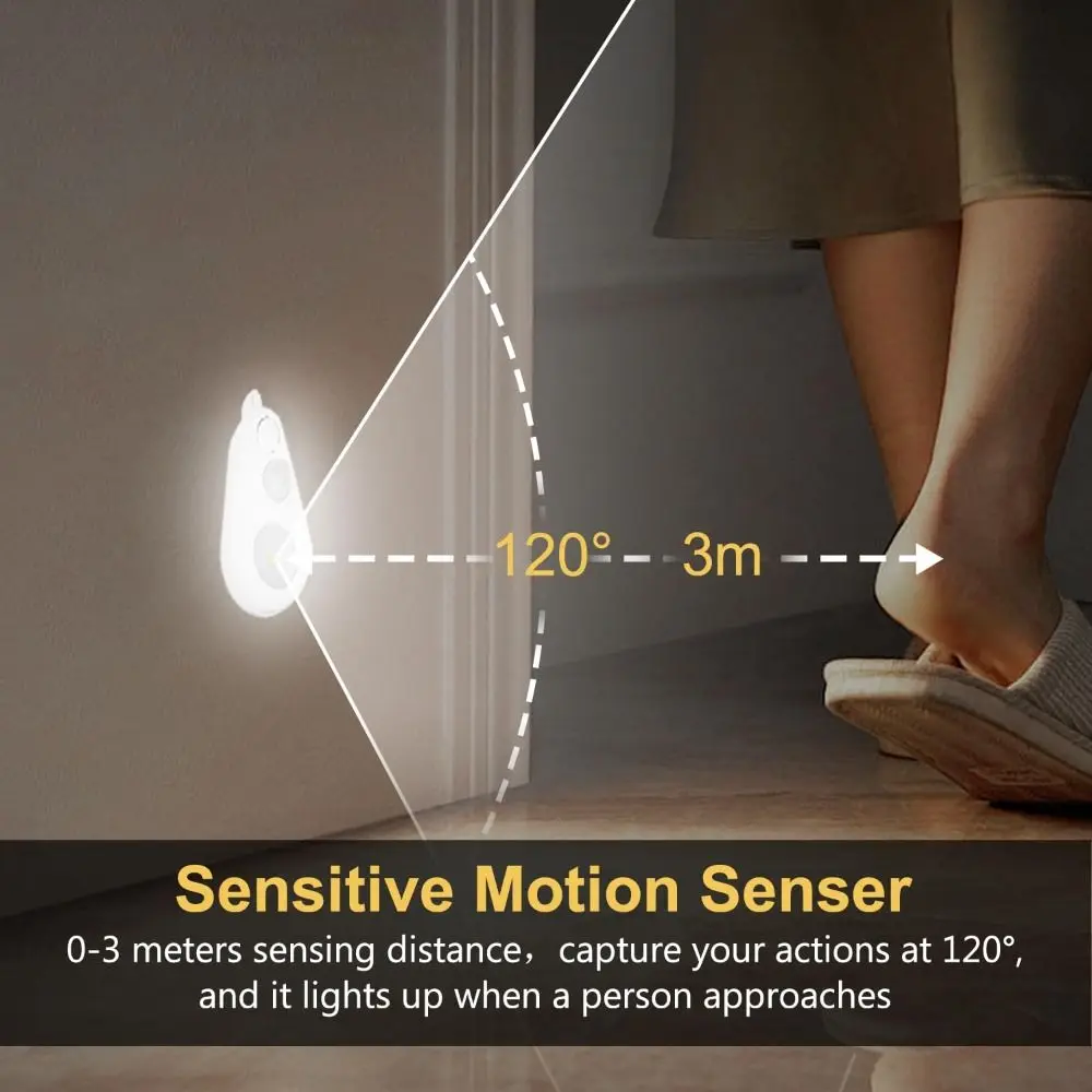Mini Size Motion Sensor Night Light Auto On/Off Motion Sensor Smart Night Light Energy-Saving Wireless Motion-Activated Light