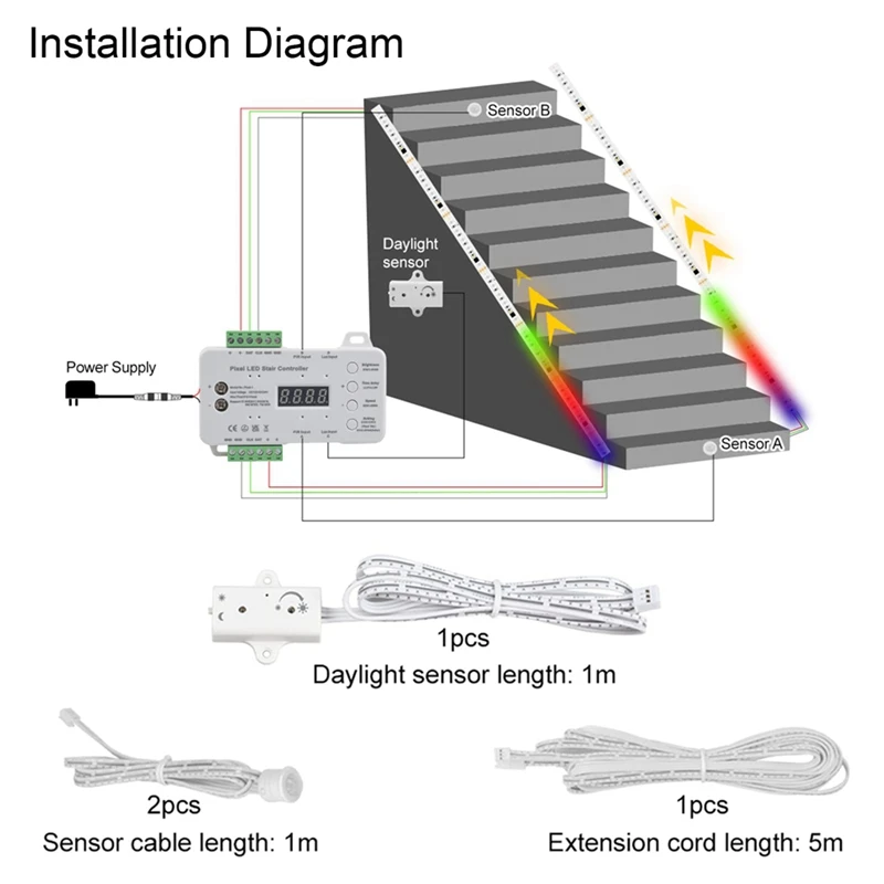 Imagem -02 - Motion Sensor Led Controller com Luz do Dia Stair Pixel Lights Fácil de Usar Iluminação Rgb