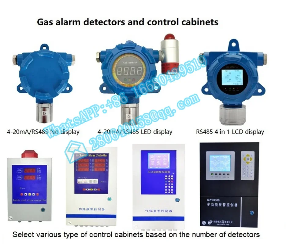 Explosion proof fixed CH4 LPG combustible gas detector and control system