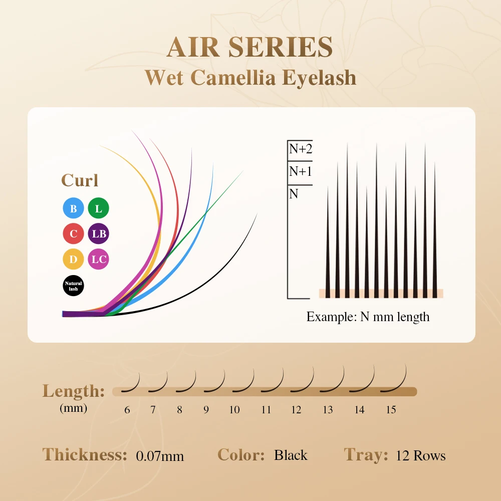 NAGARAKU Wet Camellia Wimpernverlängerung UB UC UJ Curl Natürlicher Weicher Dichterer Grafting-Effekt Vorgefertigte Fächerwimpern – Detail 2